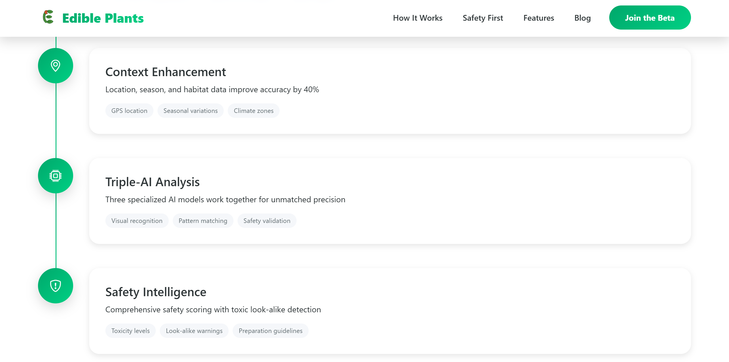 Edible Plants Project gallery - Desktop view 1
