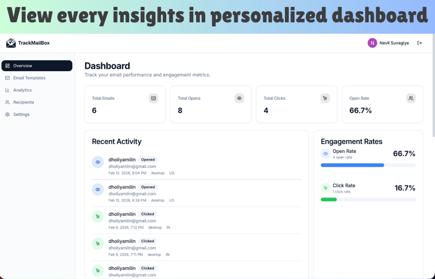 TrackMailBox gallery - Desktop view 1